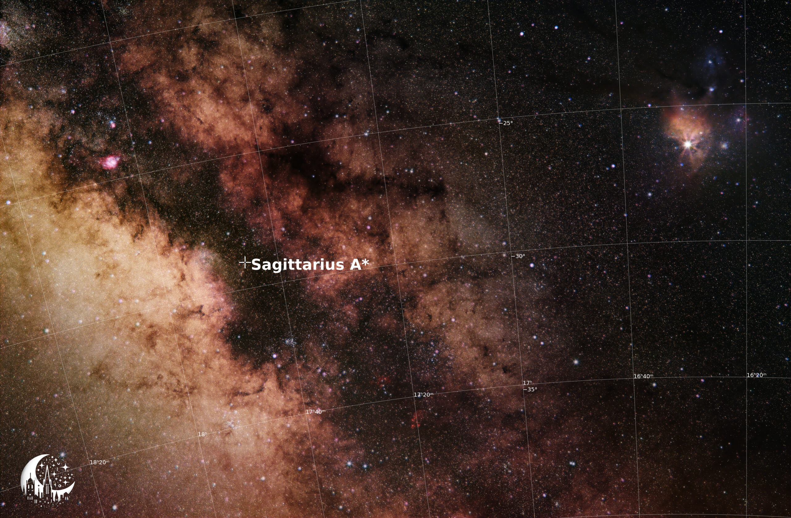Sagittarius A*